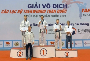 Bế mạc Giải vô địch các câu lạc bộ Taekwondo năm 2021
